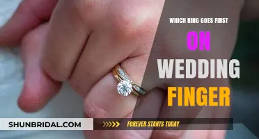 Wedding Finger Rings: Order and Symbolism