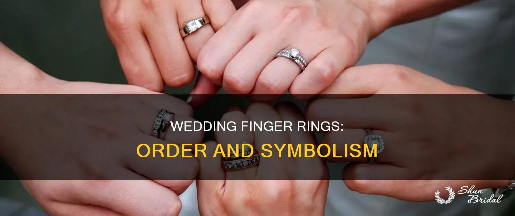 which ring goes first on wedding finger
