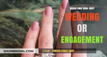 The Significance of Wedding and Engagement Rings