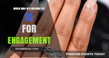 The Wedding Set: Which Ring is for Engagement?
