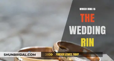 The Wedding Ring: Which Finger?