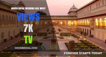 Most-Watched Royal Wedding: 7K TV Views Crown One Ceremony
