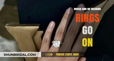 The Symbolic Meaning of Wedding Ring Fingers