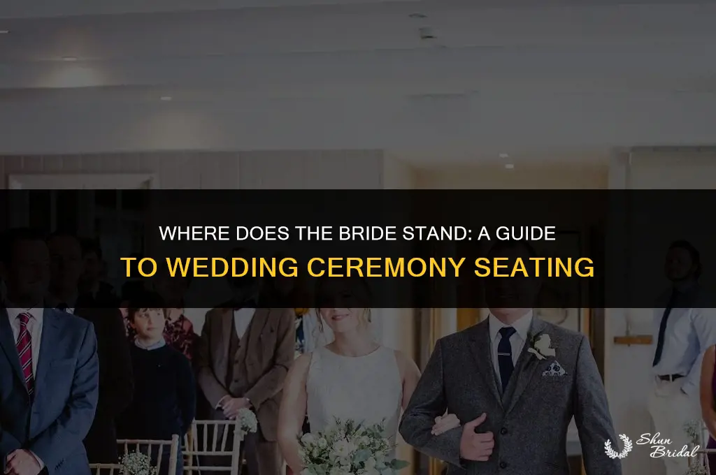 which side does the bride stand on by father