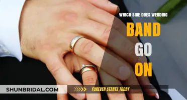 Wedding Band Placement: Which Hand and Finger Tradition to Follow