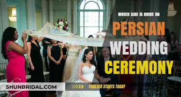 Persian Wedding Tradition: Where Does the Bride Stand During the Ceremony?