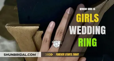 The Wedding Ring: Where Does the Bride's Ring Belong?