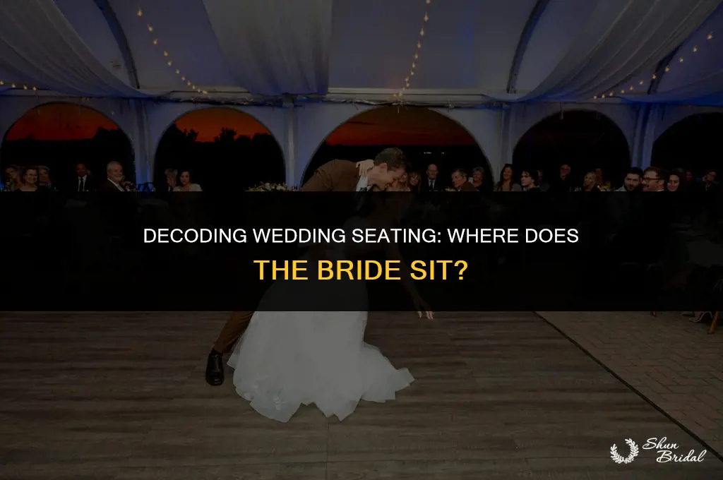 which side is the bride on