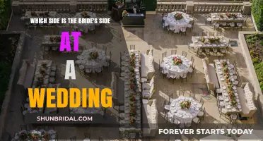 Decoding Wedding Seating: Where Does the Bride's Side Truly Belong?