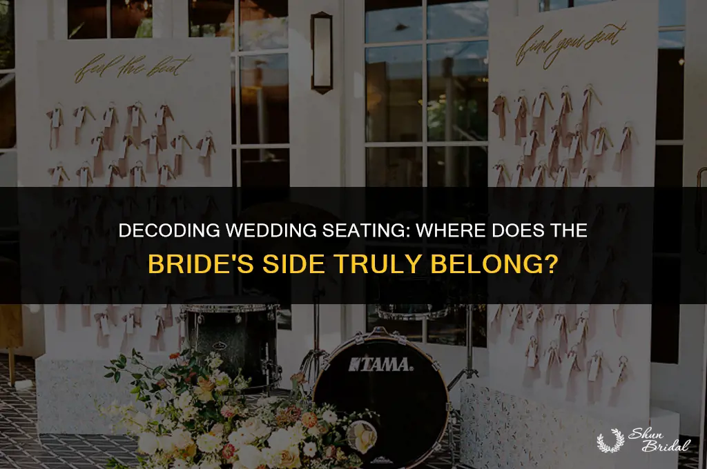 which side is the bride