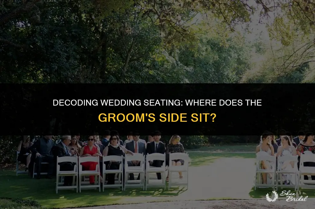 which side is the groom