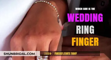 The Wedding Ring Finger: Which Hand?