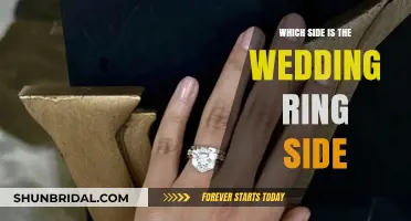 Wedding Ring Finger: Which Hand, Which Side?