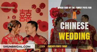 Chinese Wedding Traditions: Who Pays for the Big Day?