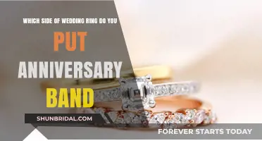 The Anniversary Band: Which Side of the Wedding Ring?
