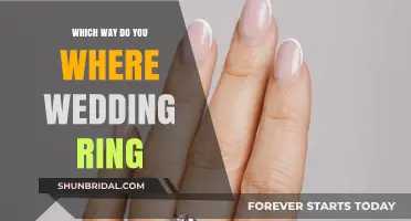 The Meaning Behind Wedding Ring Finger Placement