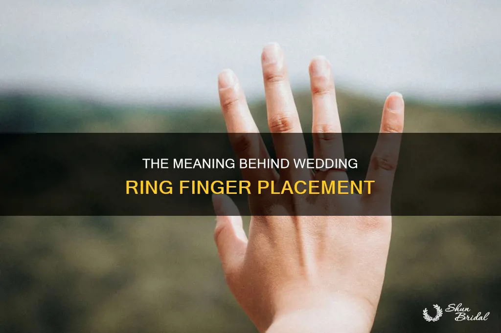 which way do you where wedding ring