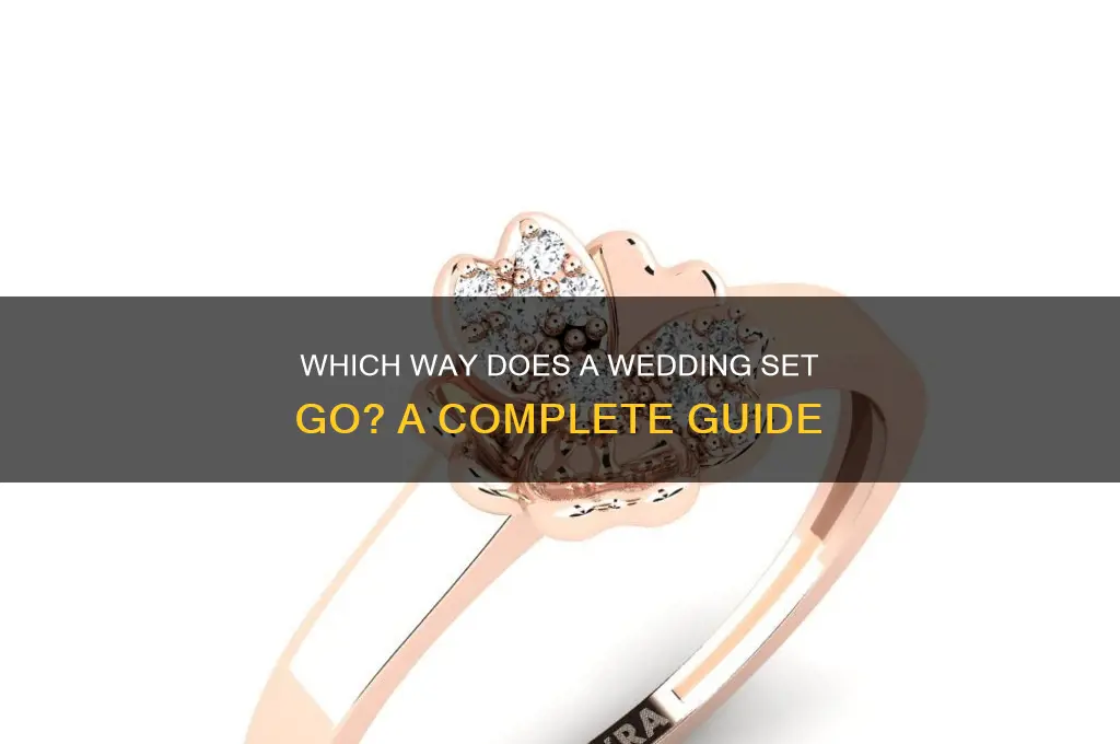 which way does a wedding set go