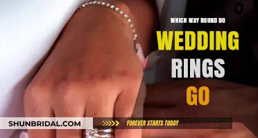 The Significance of Wedding Ring Placement