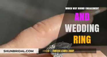 The Meaning Behind: Wearing Your Rings the Right Way