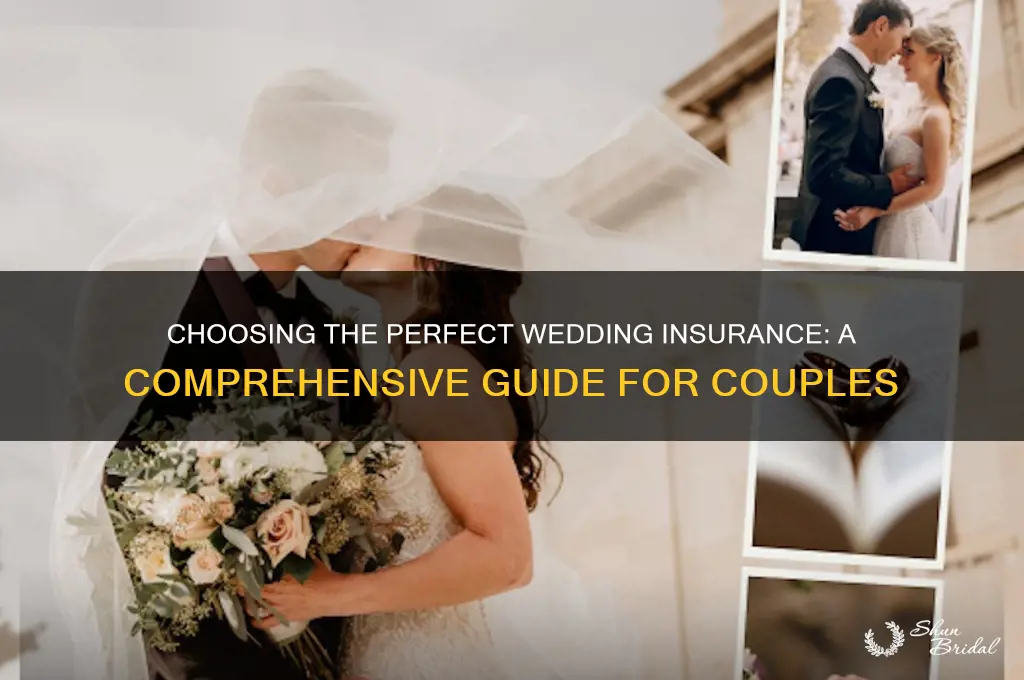 which wedding insurance to buy