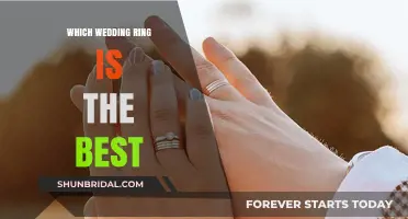 Finding the Perfect Wedding Ring