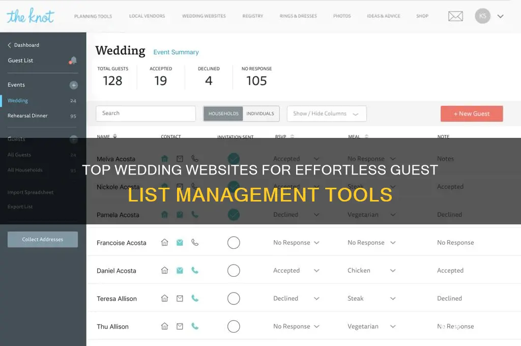 which wedding website has the best guest list tools
