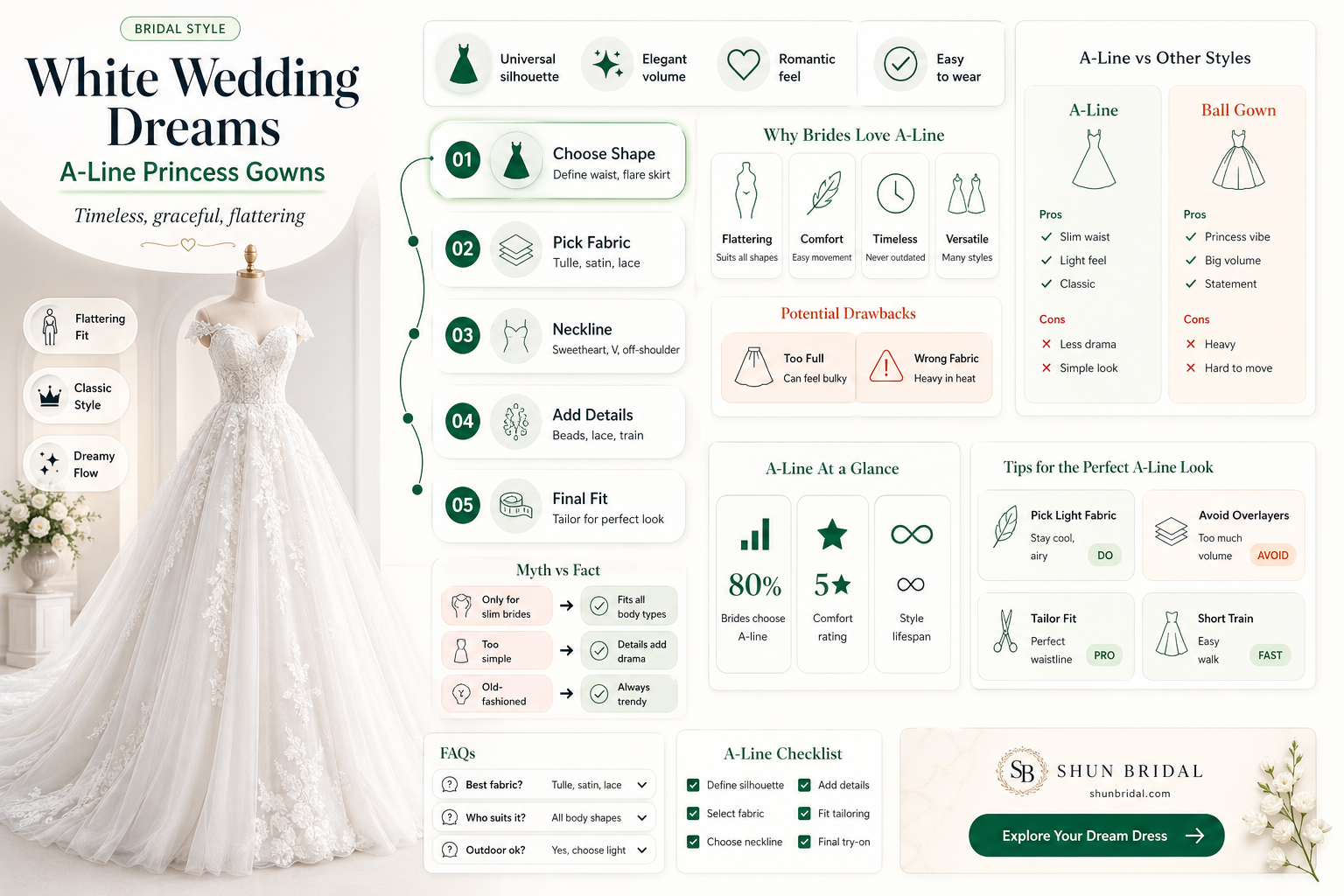 a-line princess white wedding dresses