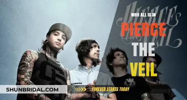Meet the Talented Members of Pierce the Veil