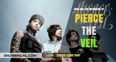Meet the Talented Members of Pierce the Veil