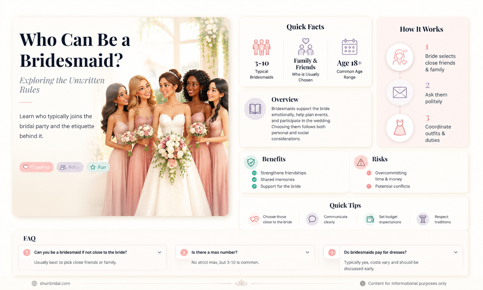 are bridesmaids supposed to be unmarried