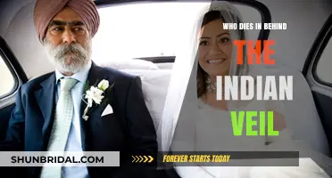 Unveiling the Tragic Fates in 'Behind the Indian Veil