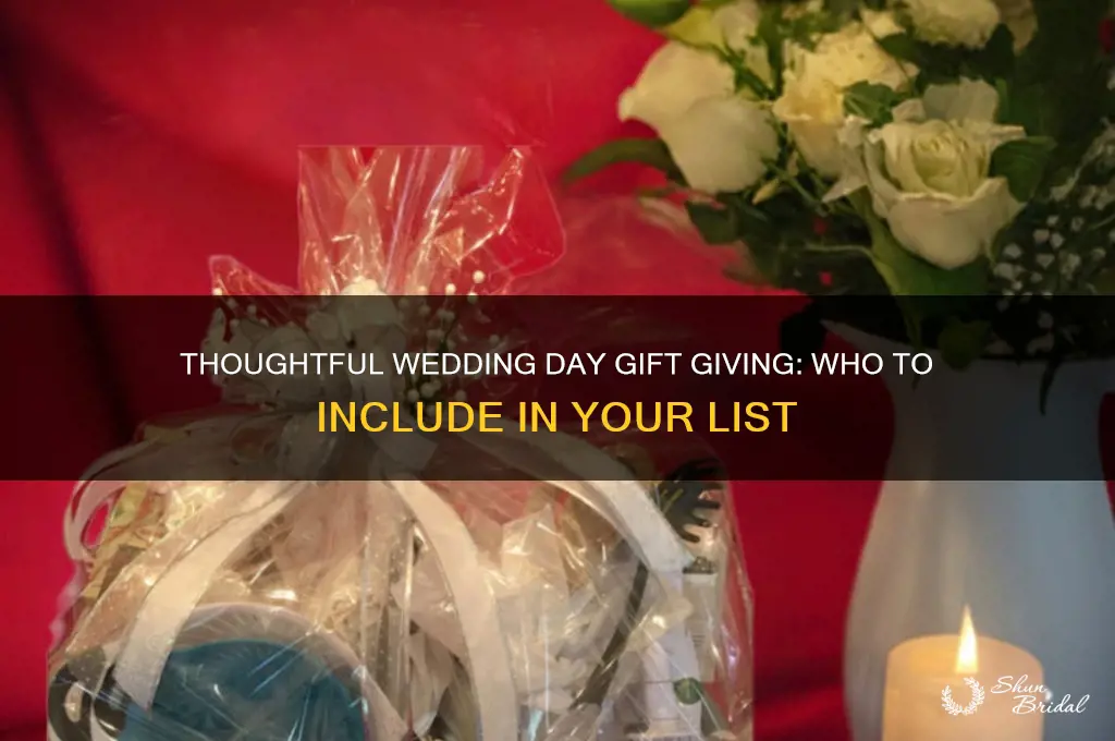 who do you get gifts for on your wedding day