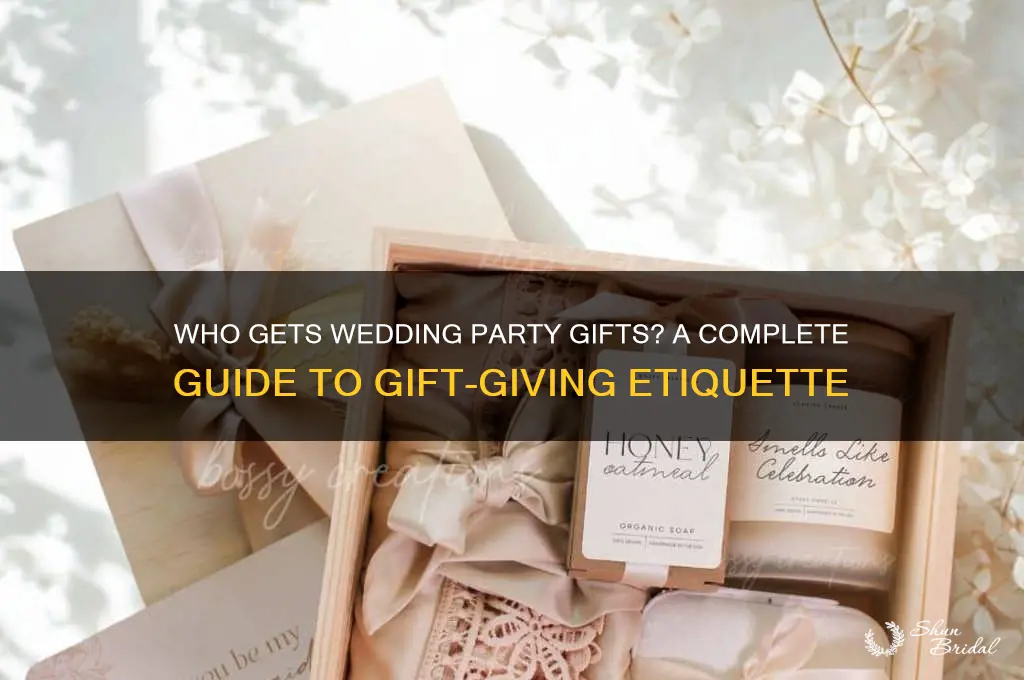 who do you give wedding party gifts to