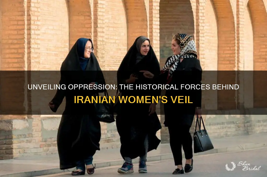 who forced the iranian women to wear the veil