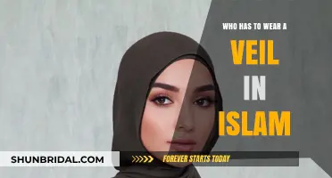Understanding Islamic Veil Practices: Who Wears It and Why?