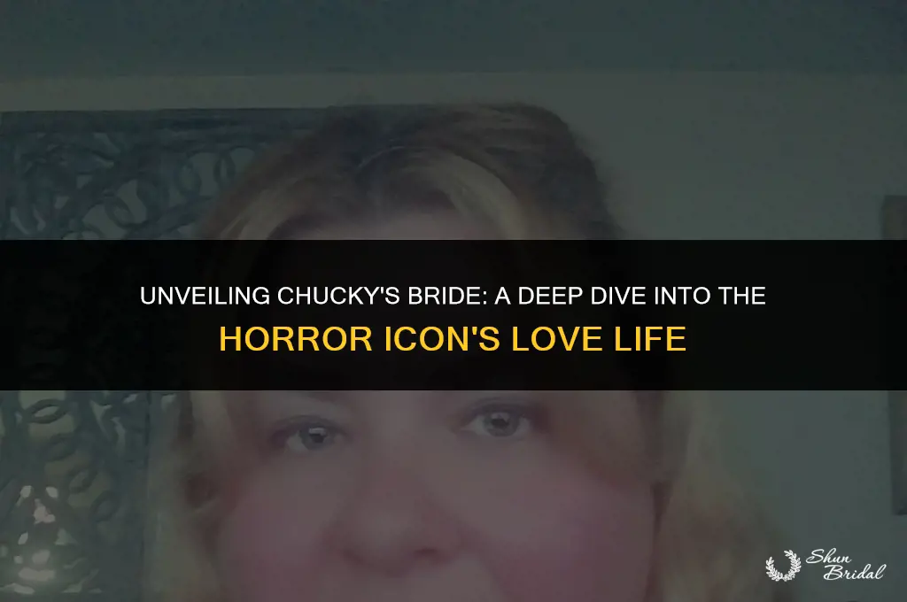 who is chucky