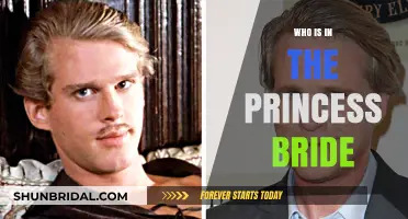 Exploring the Enchanting Cast of The Princess Bride
