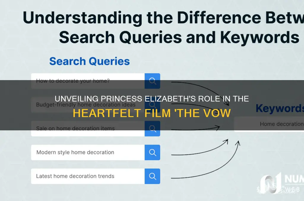 who is princess elizabeth in the vow