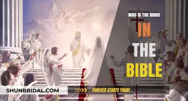 Unveiling the Bride of Christ: A Biblical Perspective