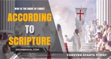 Unveiling the Bride of Christ: A Scriptural Perspective