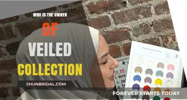 Unveiling the Mystery: Who Owns the Veiled Collection?