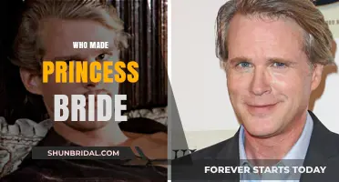 Behind the Scenes: The Creative Minds Behind 'The Princess Bride