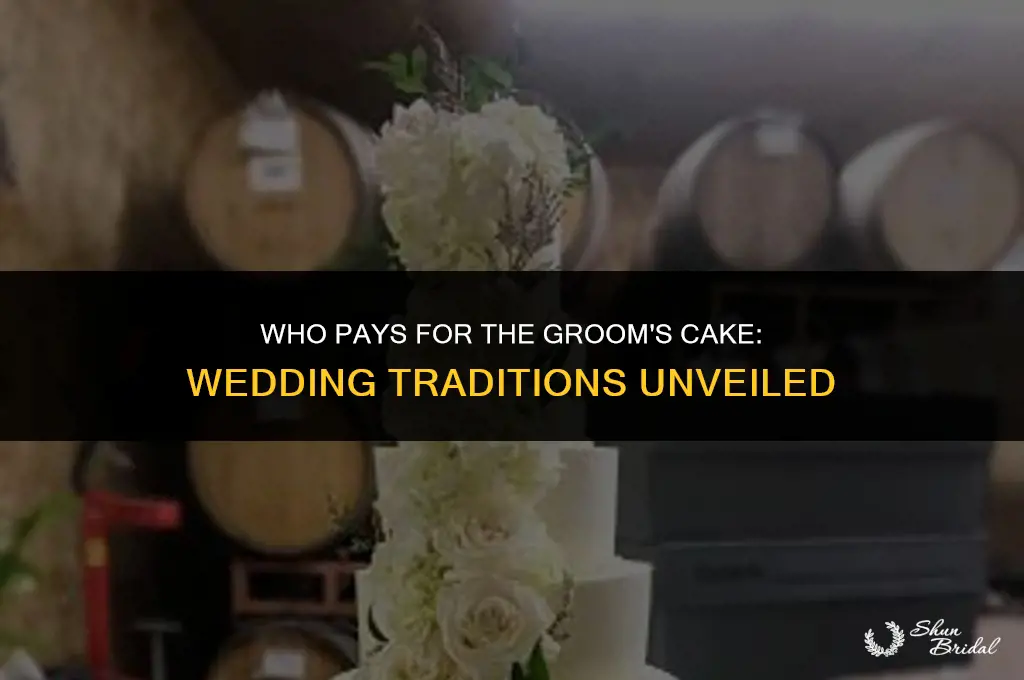 who pays for groom