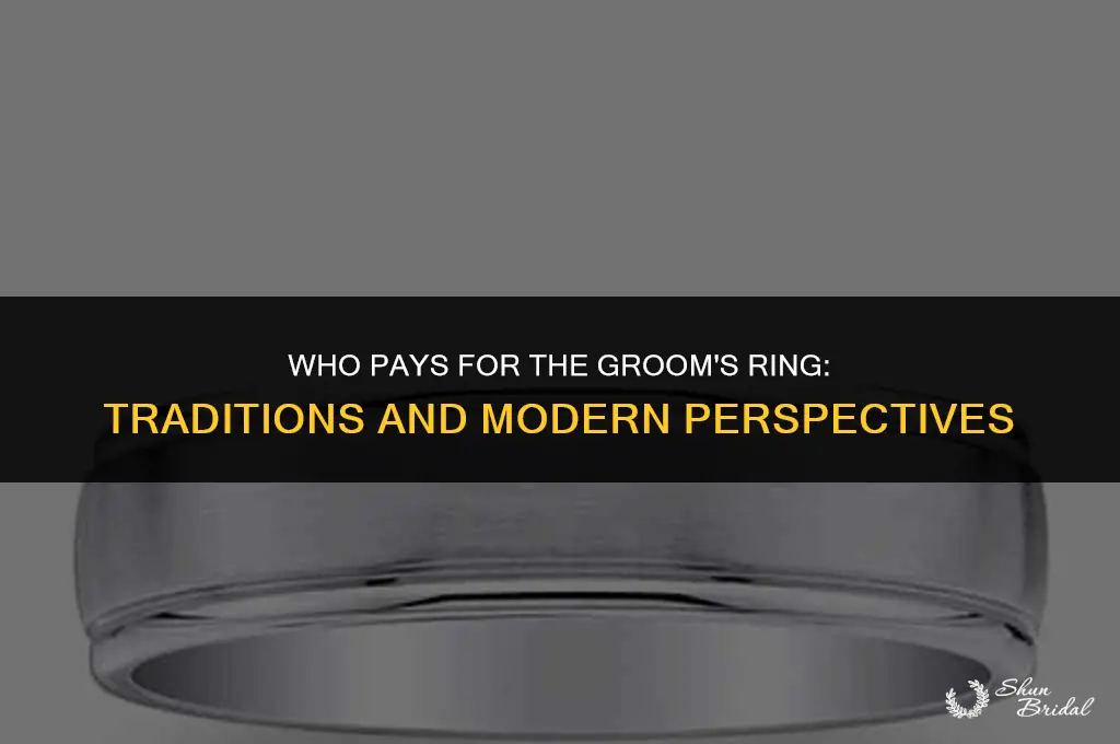 who pays for groom