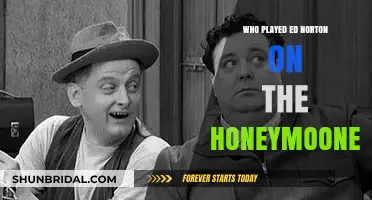 Who Played Ed Norton on The Honeymooners: Unveiling the Iconic Actor