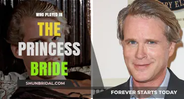 Iconic Cast of The Princess Bride: A Look Back at the Beloved Characters