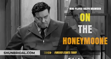 The Iconic Ralph Kramden: Who Played the Role on The Honeymooners?