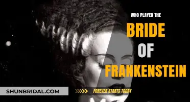 The Iconic Bride of Frankenstein: A Look at the Actresses