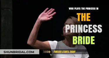 Discovering the Enchanting Actress Behind The Princess Bride